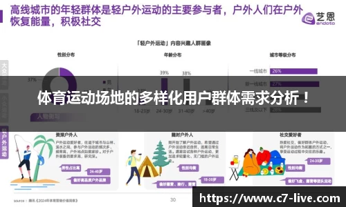 C7娱乐