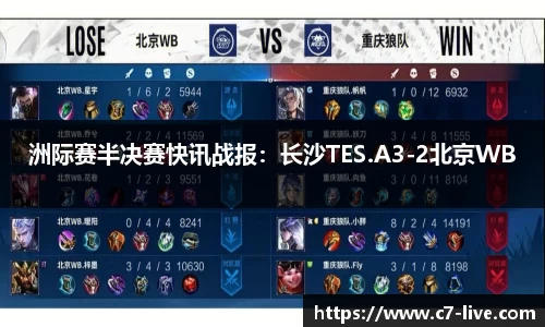 C7娱乐