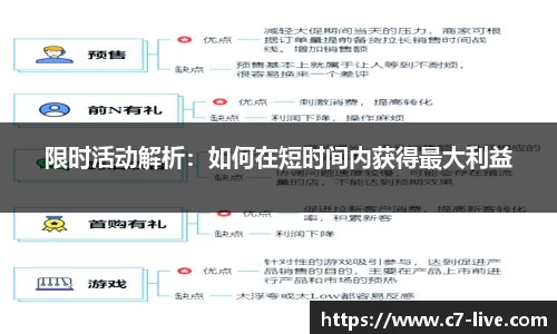 C7娱乐